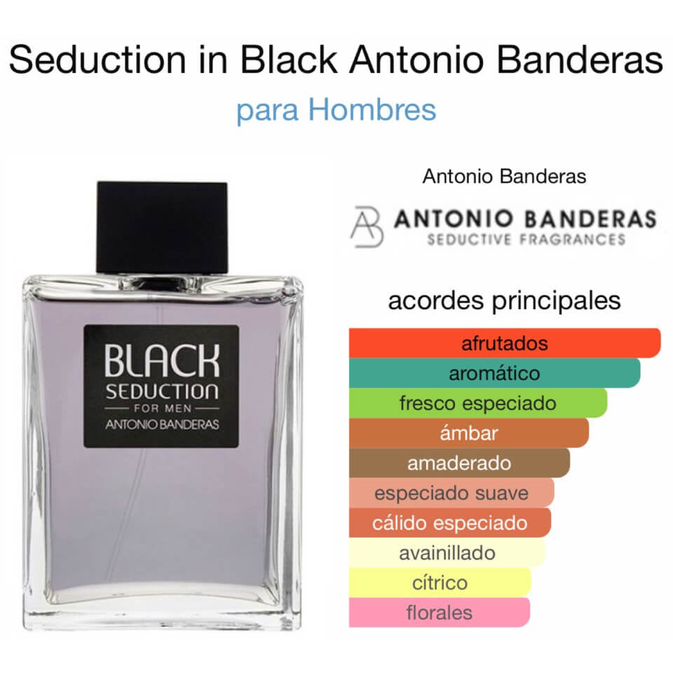BLACK SEDUCTION